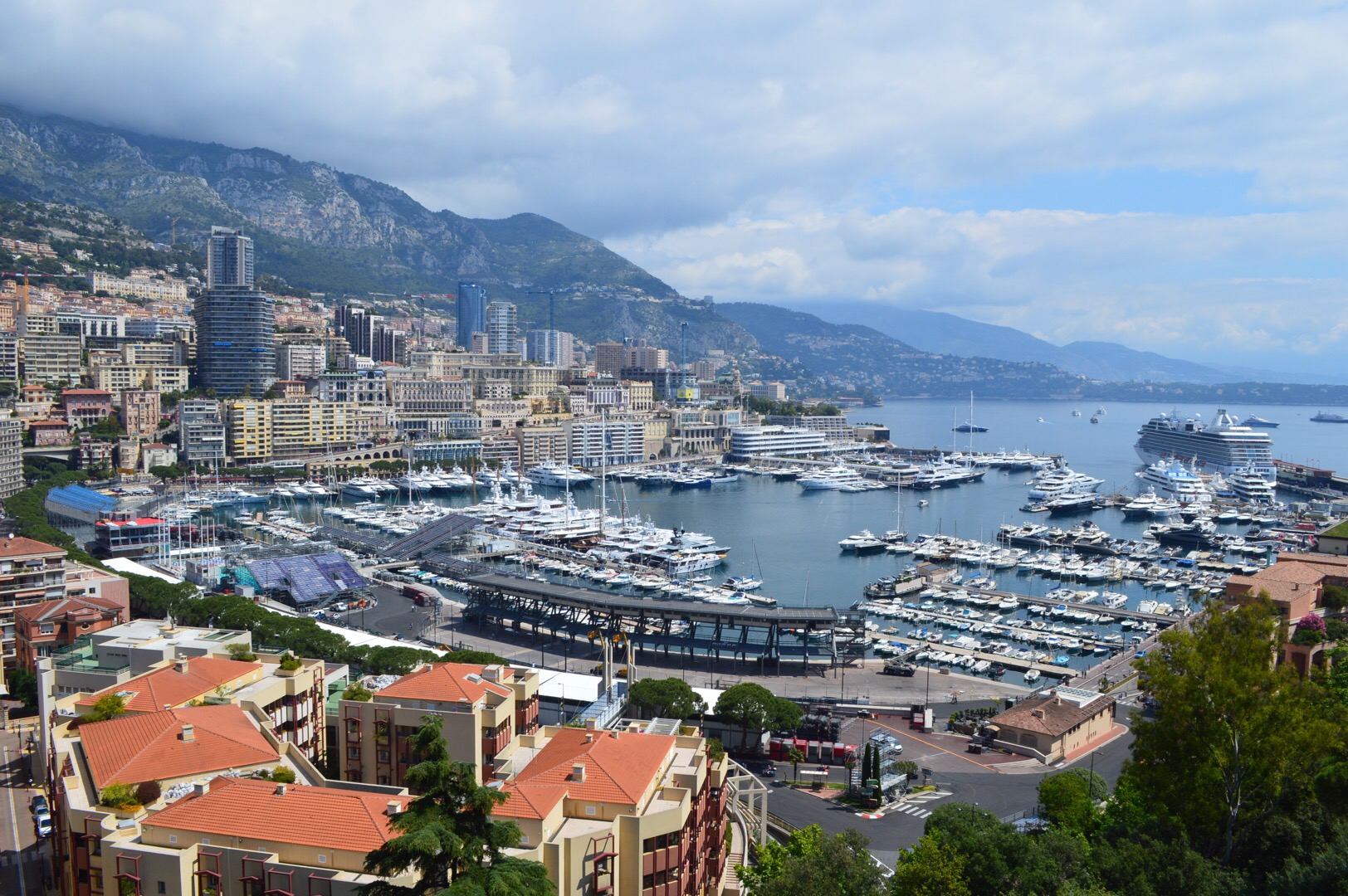 Eating in Monaco – Foodetc cooks – food, recipes and travel